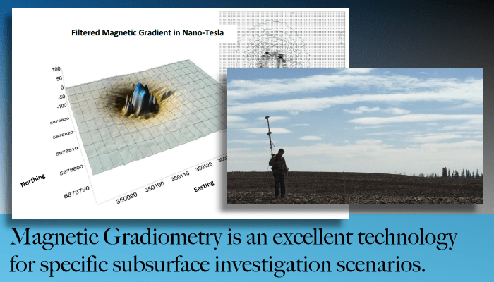 From Edmonton Alberta Maverick provides remote sensing for subsurface investigations.